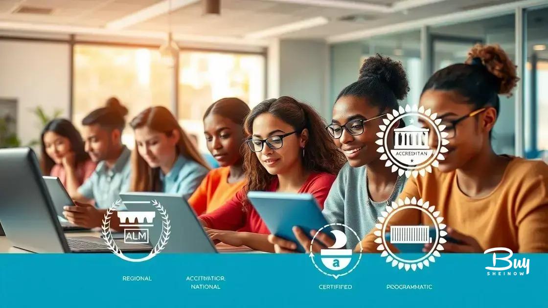 Types of accreditation for online programs