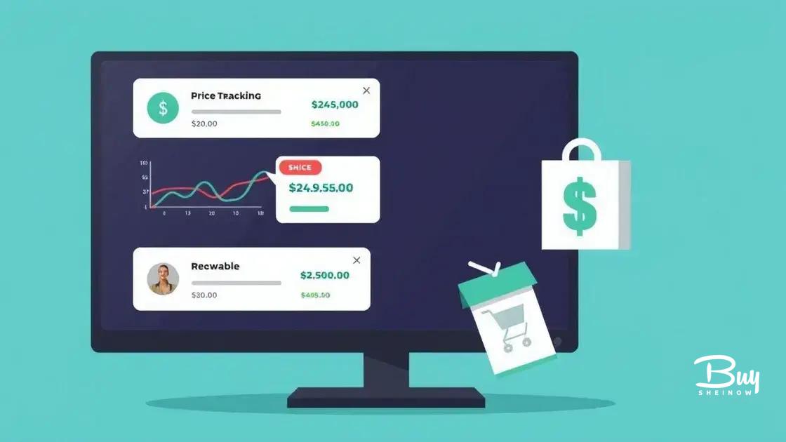 Price tracking tools you