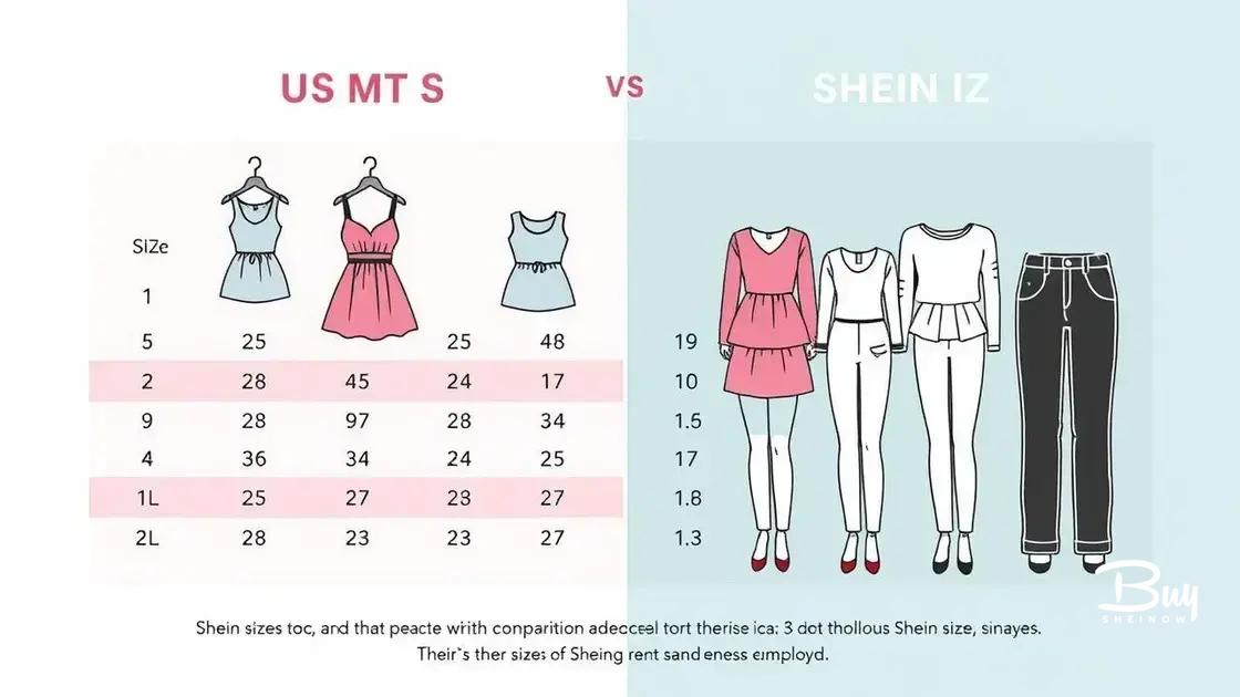 Comparing sizes: US vs. Shein